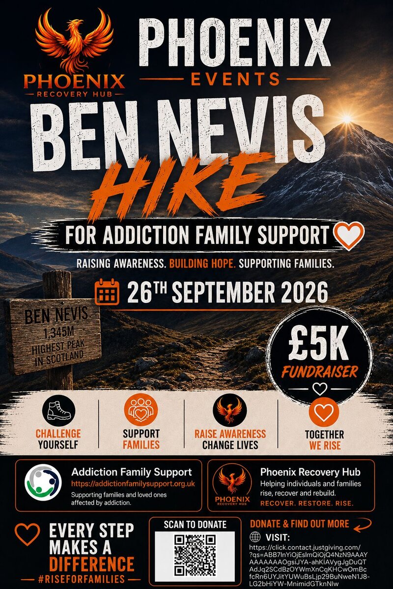 Ben Nevis Hike poster