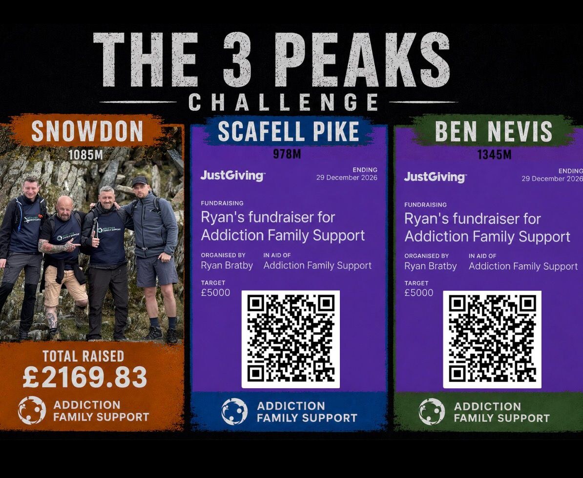 Ryan’s Three Peaks Challenge