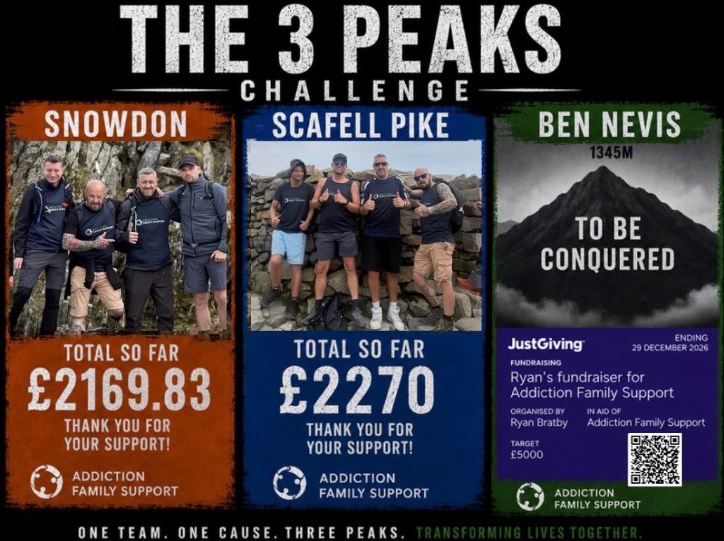 Ryan’s Three Peaks Challenge